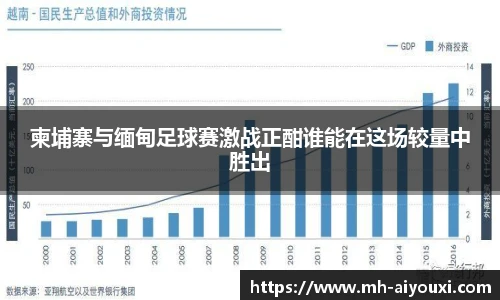 爱游戏